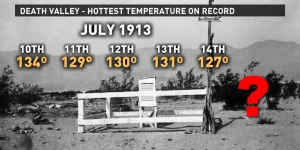 death valley record?