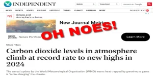 The Independent CO2 story