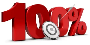 100 percent failure