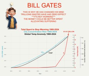 BILL.GATES_.STOP-01
