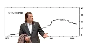 travolta pulp fiction SH tem stations