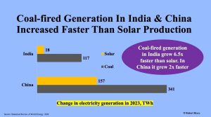 Coal-faster-than-solar-in-China