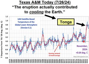 Tonga_TAMU