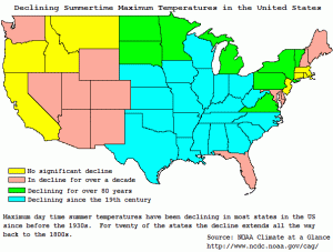 declining-max-temps-USA