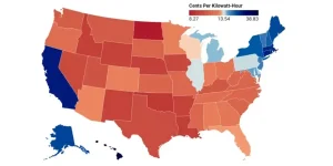 electricity cost by state