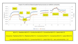 A-Modest-Experiment-063018-R2