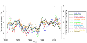 Alaska-region-anomalies