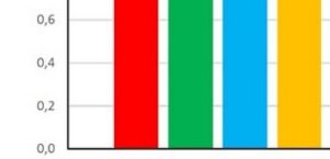 Decimal_comma