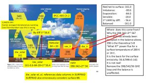 IPCC-AR5