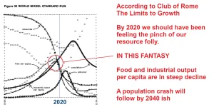 Limits to Growth Standard Model
