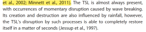 TSL