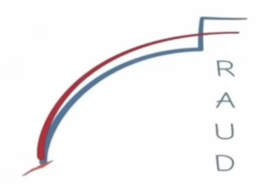 The-Fraud-curve