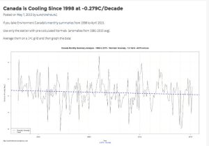 canada-cooling