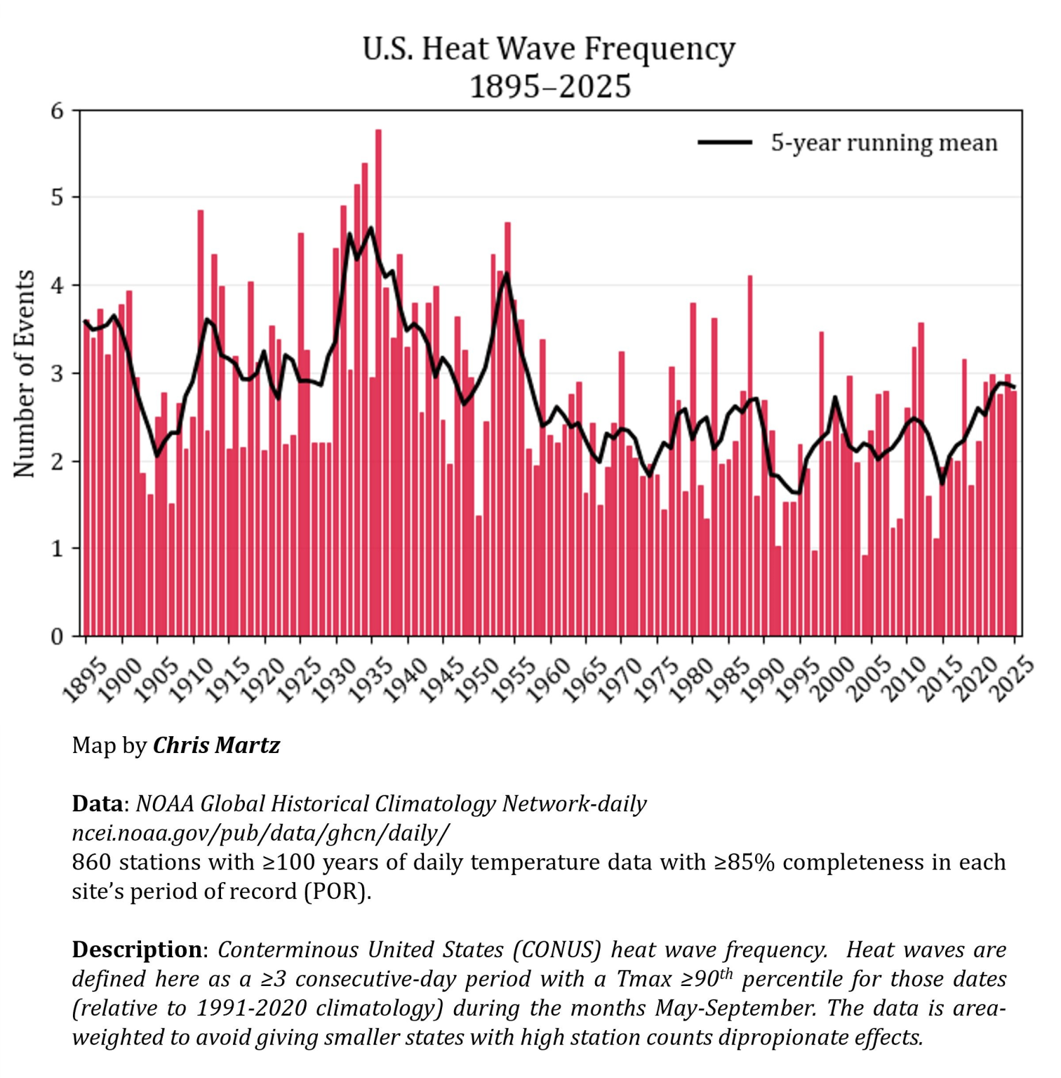False, New York Times, Climate Change Doesn’t Cause Both Extreme Heat ...