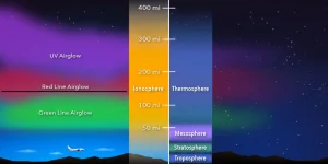 Credit: NASA's Goddard Space Flight Center/Mary Pat Hrybyk-Keith