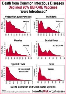 uselessvaccines