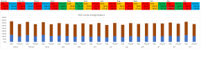 2025-earths-energy-balance