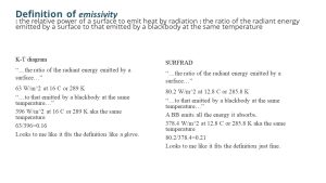 Emissivity
