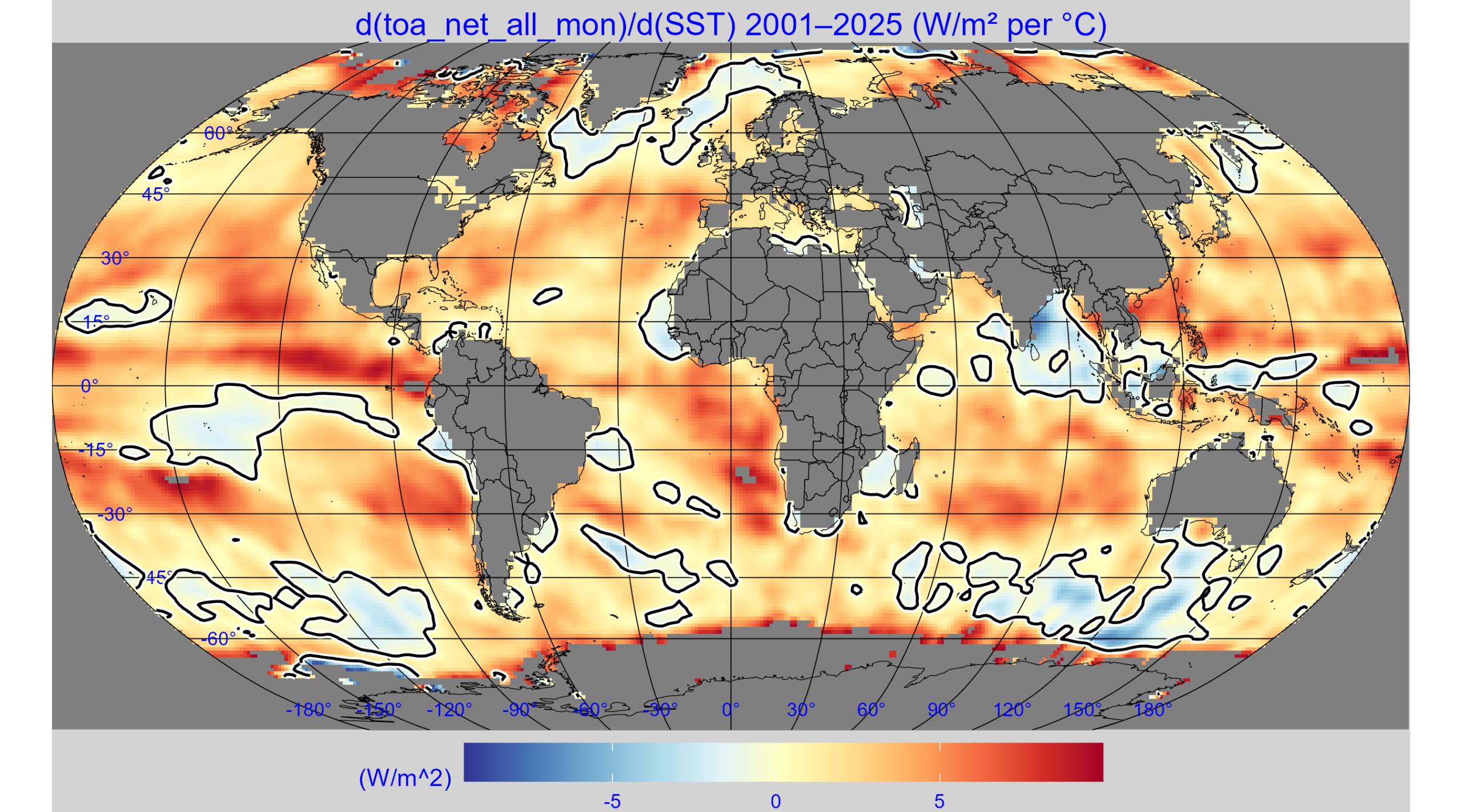 ECS, EffCS, and the 25-year Paradox, What CERES tells us