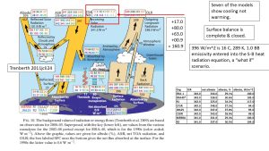K-T-Balance-w-8-Models