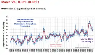 UAH-sidebar-thumbnail