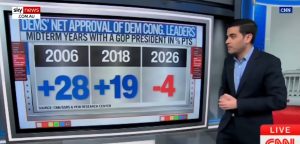 democrat-S-bend