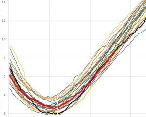 Antacrtic-sea-ice-2026